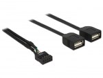DELOCK USB Καλώδιο από USB-A interface σε 2x USB Type-A female, 0.4m